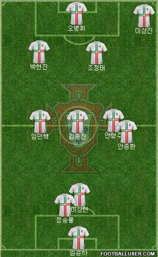 Portugal Formation 2013