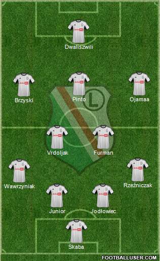 Legia Warszawa Formation 2013