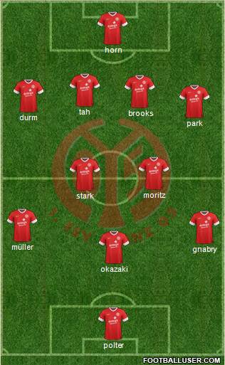 1.FSV Mainz 05 Formation 2013