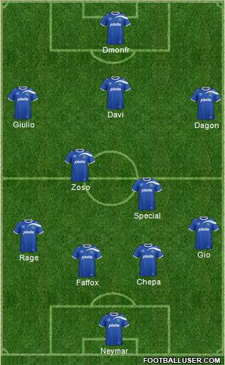 Portsmouth Formation 2013