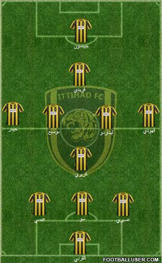 Al-Ittihad (KSA) Formation 2013