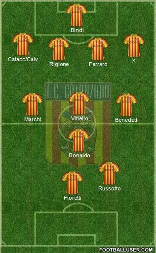 Catanzaro Formation 2013