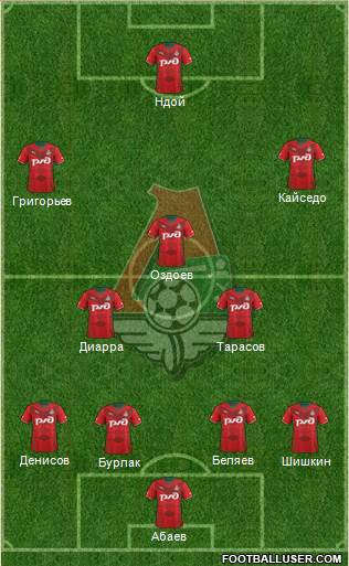 Lokomotiv Moscow Formation 2013