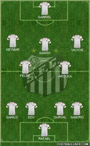 Santos FC Formation 2013