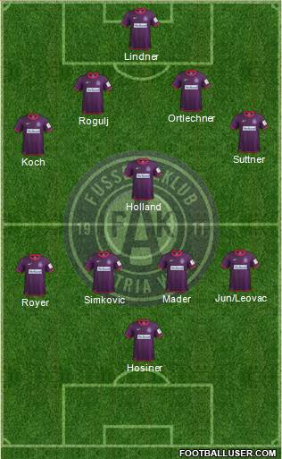 FK Austria Wien Formation 2013