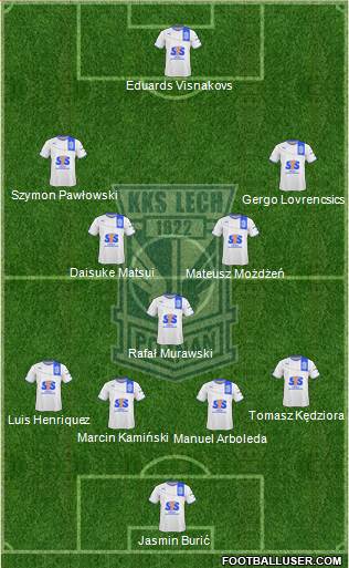 Lech Poznan Formation 2013