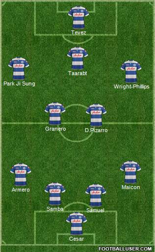 Queens Park Rangers Formation 2013