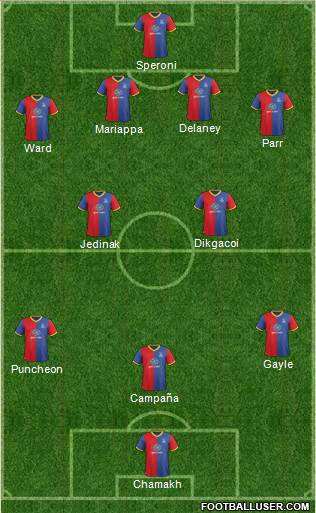 Crystal Palace Formation 2013