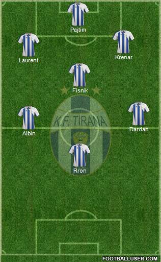 KF Tirana Formation 2013