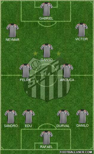 Santos FC Formation 2013