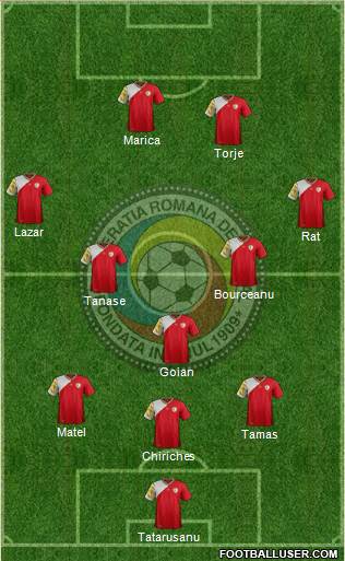 Romania Formation 2013