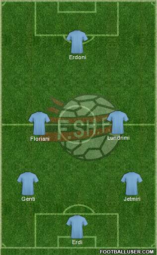 Albania Formation 2013