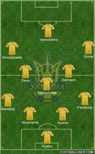 Ukraine Formation 2013