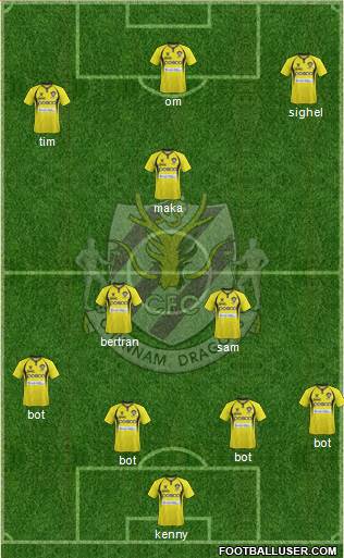 Chunnam Dragons Formation 2013