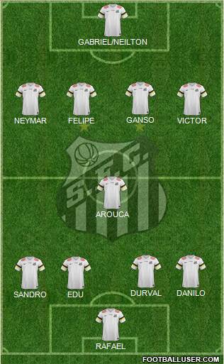 Santos FC Formation 2013