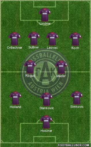 FK Austria Wien Formation 2013