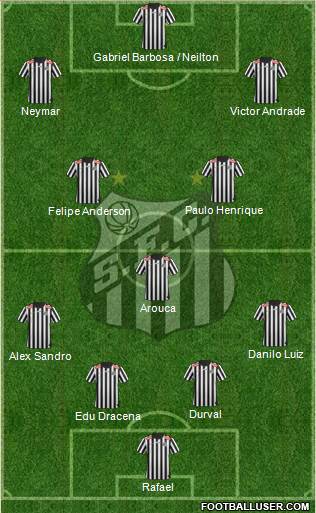 Santos FC Formation 2013