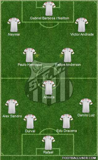 Santos FC Formation 2013