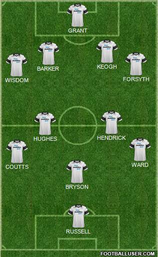 Derby County Formation 2013