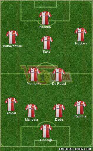 1.FC Union Berlin Formation 2013