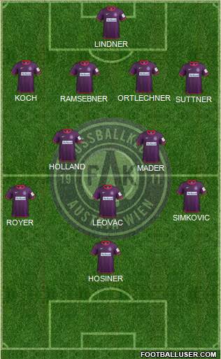 FK Austria Wien Formation 2013