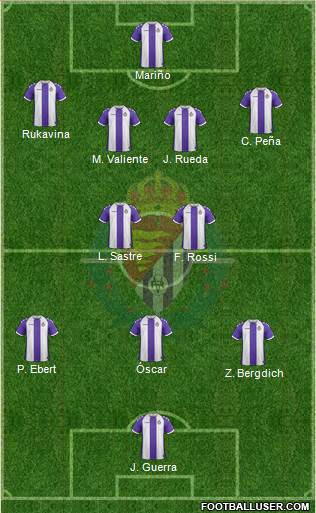 R. Valladolid C.F., S.A.D. Formation 2013