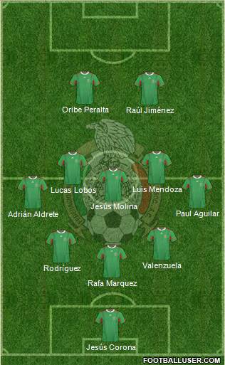 Mexico Formation 2013