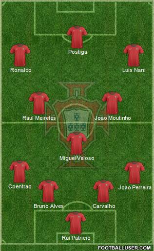 Portugal Formation 2013