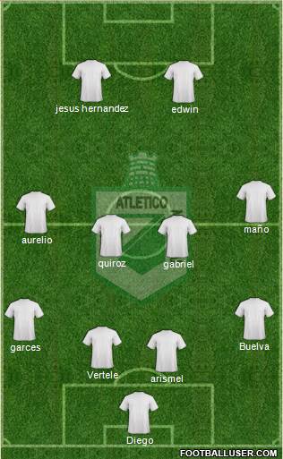 CDC Atlético Nacional Formation 2013