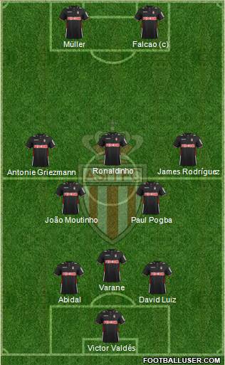 AS Monaco FC Formation 2013