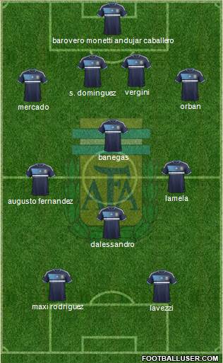 Argentina Formation 2013