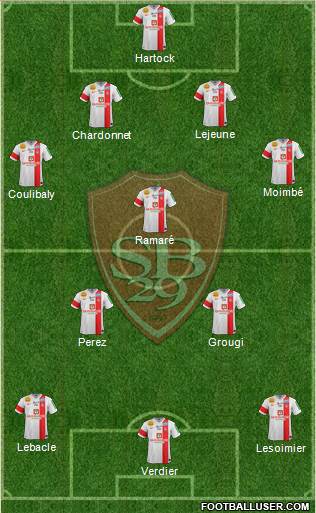 Stade Brestois 29 Formation 2013