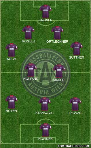 FK Austria Wien Formation 2013