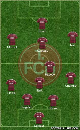 1.FC Nürnberg Formation 2013