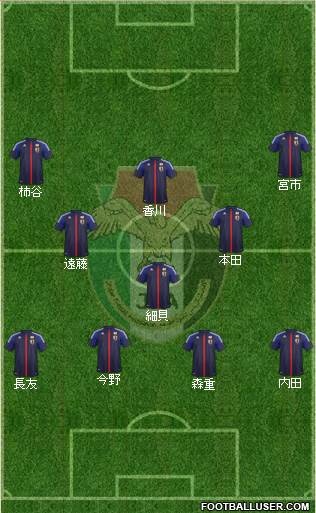 Japan Formation 2013