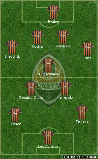 Shakhtar Donetsk Formation 2013