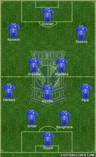 Lech Poznan Formation 2013