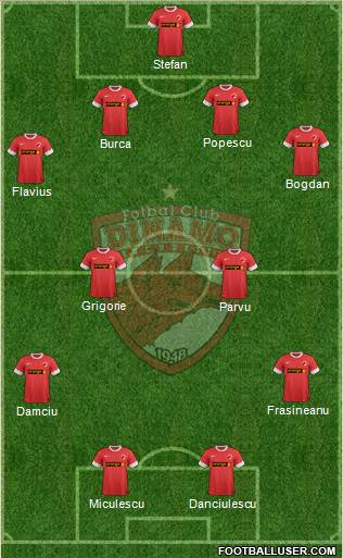 FC Dinamo 1948 Bucharest Formation 2013