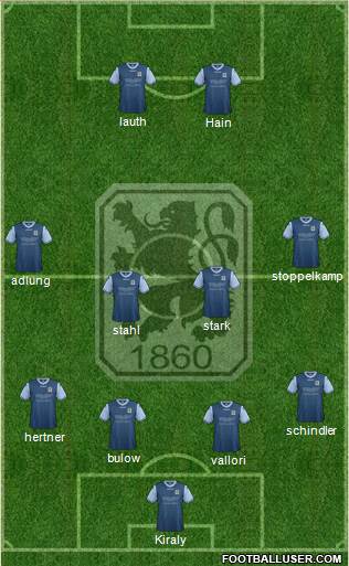 TSV 1860 München Formation 2013