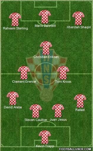 Croatia Formation 2013