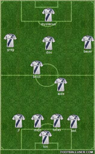 Los Angeles Galaxy Formation 2013