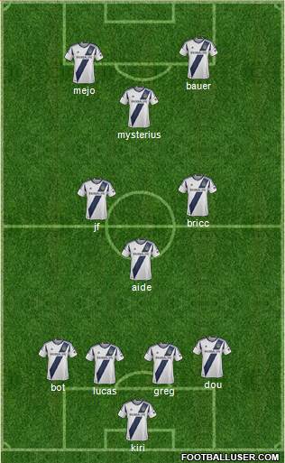 Los Angeles Galaxy Formation 2013