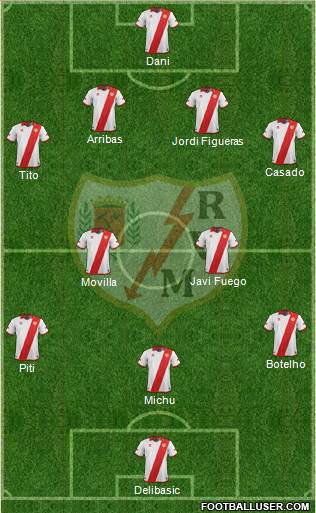 Rayo Vallecano de Madrid S.A.D. Formation 2013