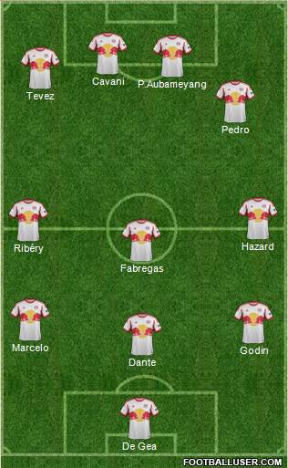 New York Red Bulls Formation 2013