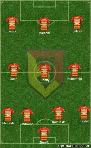 Jagiellonia Bialystok Formation 2013