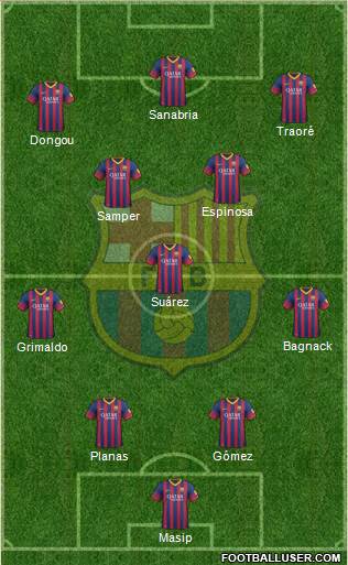 F.C. Barcelona B Formation 2013