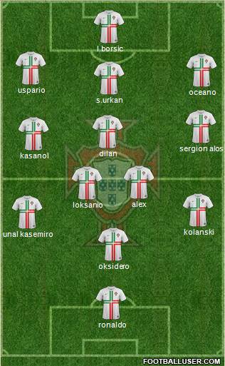 Portugal Formation 2013