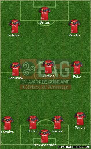 En Avant de Guingamp Formation 2013