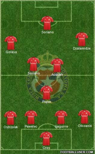 Wisla Krakow Formation 2013