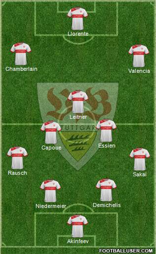 VfB Stuttgart Formation 2013